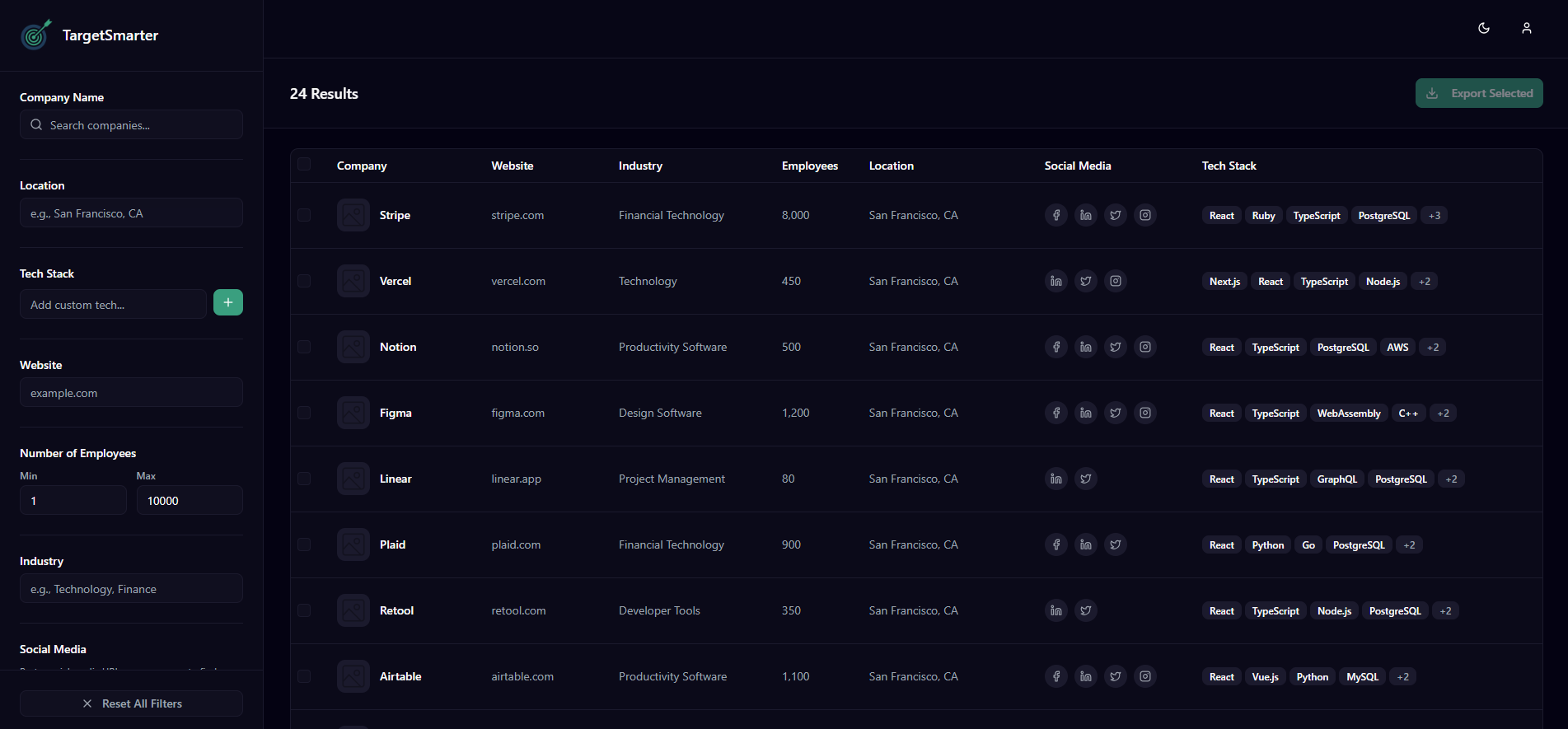 TargetSmarter Platform Interface